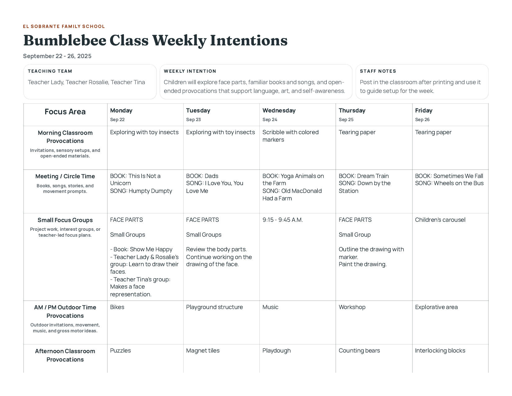 Weekly intentions sample
