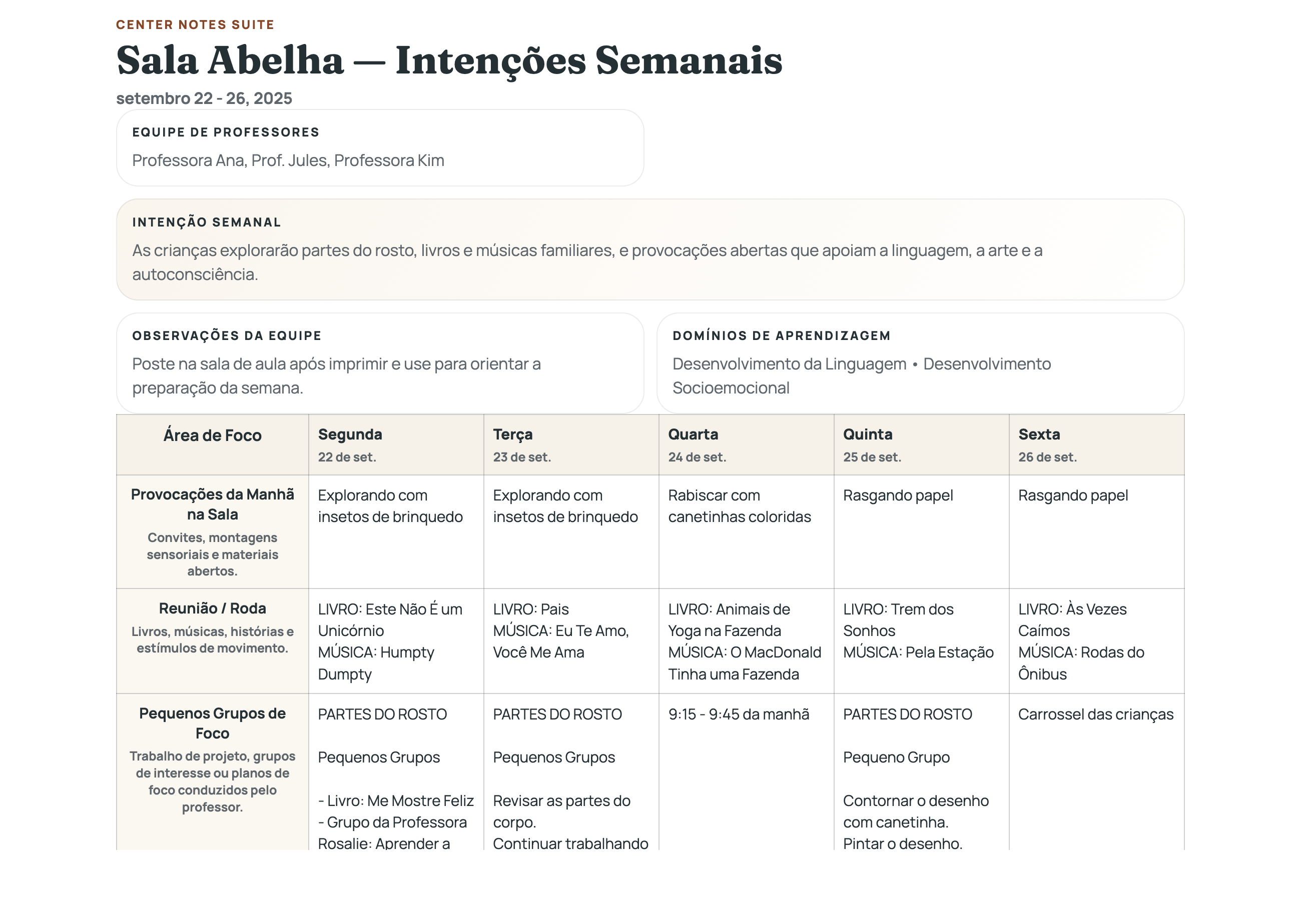 Amostra de intenções semanais
