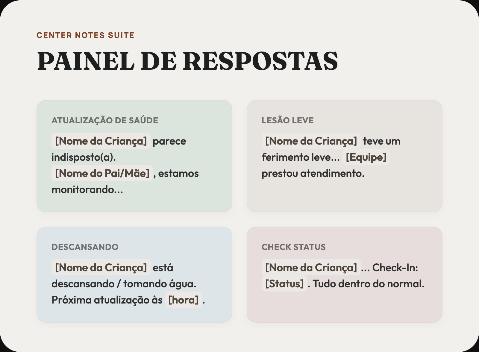 Exemplo de Respostas para famílias